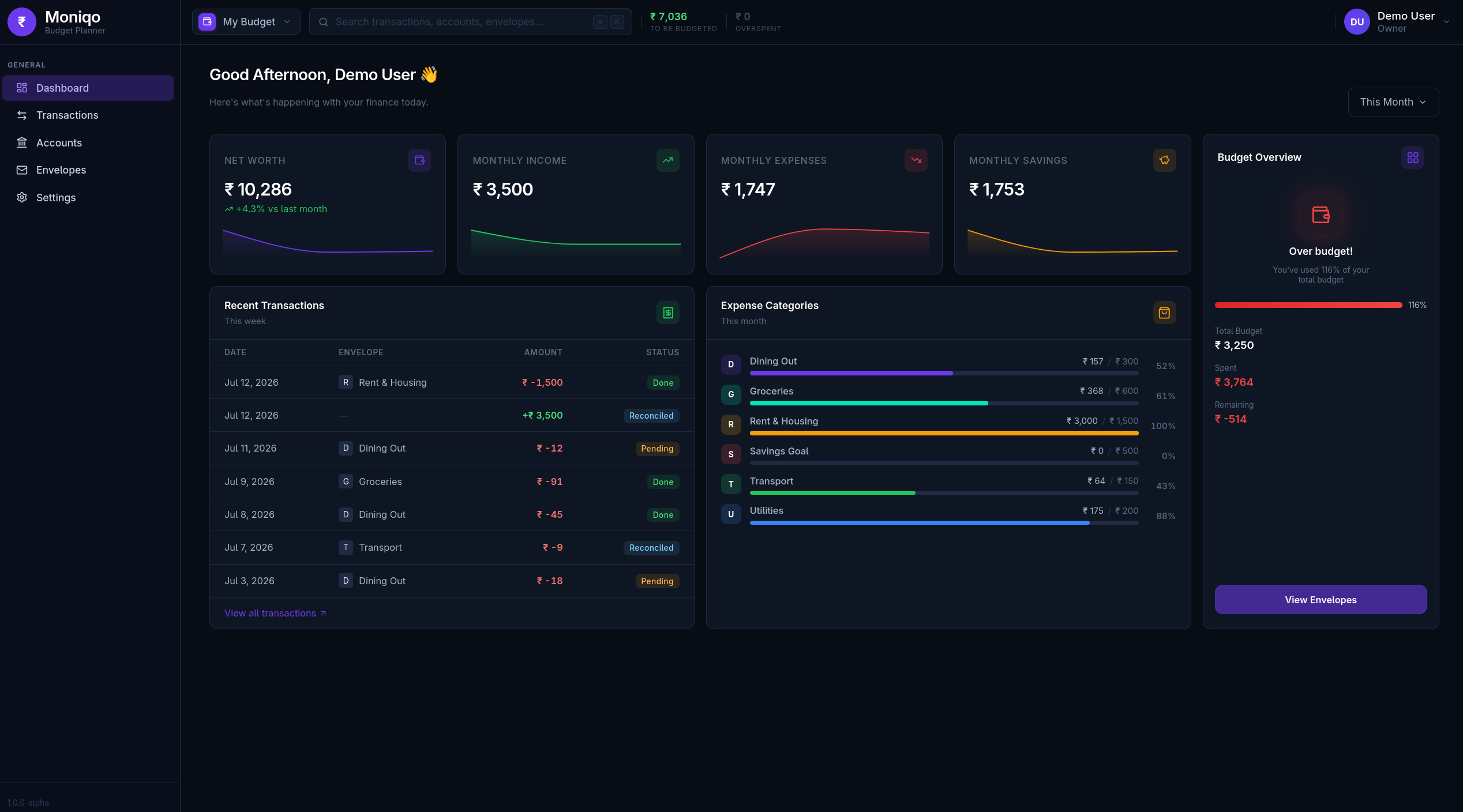 The Moniqo dashboard